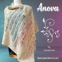 Anova Kit